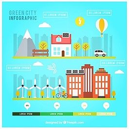 豐富多彩的生態鎮infography