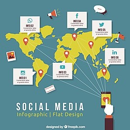 在平面設計的社交媒體infography