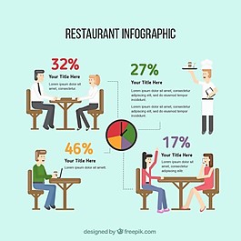 餐廳infography平面設(shè)計(jì)