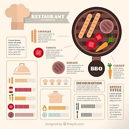 餐廳infography平面設(shè)計(jì)