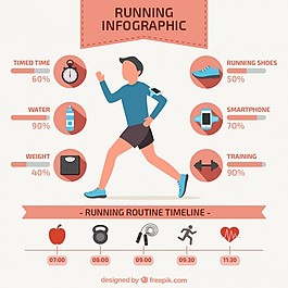 转轮infography平面设计