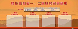 展板