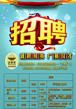 企業(yè)招聘易拉寶設(shè)計(jì)PSD源文件