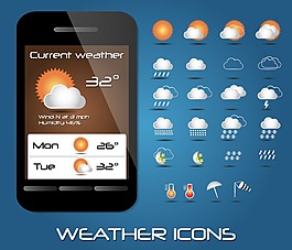 智能手機 氣象APP UI