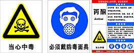 職業危害