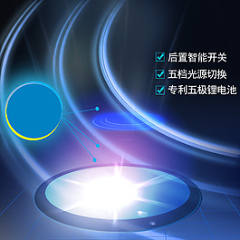 科幻首圖