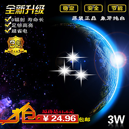 科技商務模板