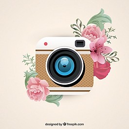 復古風格的相機按鈕