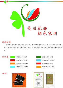 花木博覽會