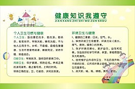 健康知識