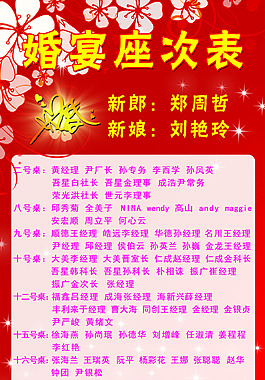 座次表