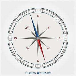 復雜的指南針矢量