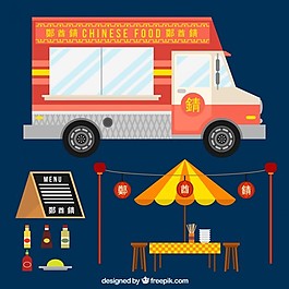 中國食品運(yùn)輸車在平面設(shè)計(jì)中的設(shè)計(jì)