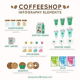 infography咖啡元素