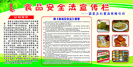 食品安全欄