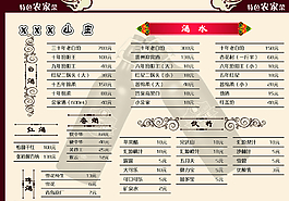 菜單圖片