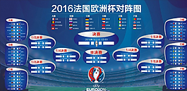 2016歐洲杯圖片