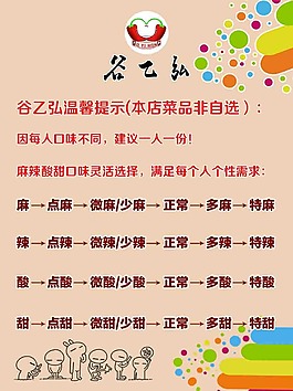 谷乙弘