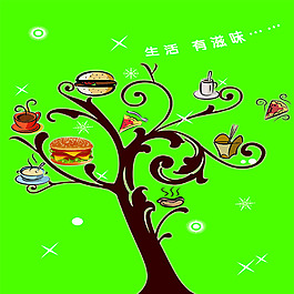肯德基宣傳海報