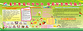 普及食品科學知識 提高安全防范能力