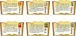 經典誦讀修改作品簡介