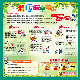 消防安全常識