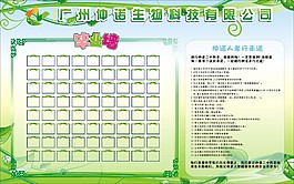 毕业墙矢量图