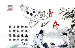 中醫(yī)文化圖片