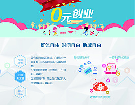 人群+扁平化+微商+海報
