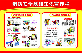 消防知識