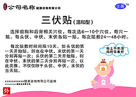 三伏貼