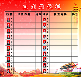 衛生量化欄圖片