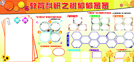 展板模板圖片