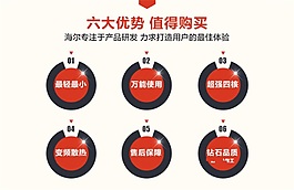 電腦詳情頁