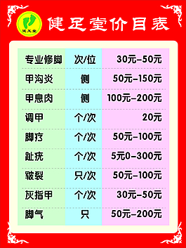 健足堂海報