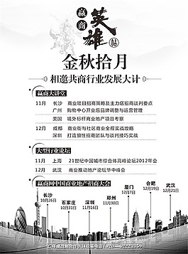 行業(yè)發(fā)展會議海報