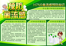 H7N9禽流感宣傳海報設計PSD素材