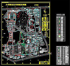 大學(xué)景觀規(guī)劃圖紙