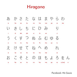 日文