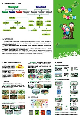 三折頁
