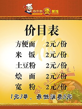 杭州小籠包  展板