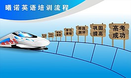 鐵路 木牌