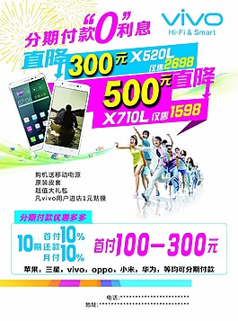vivo單頁