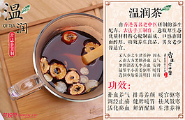 花悅草溫潤茶介紹清新圖文排版