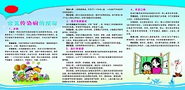 衛(wèi)生宣傳展板