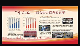 十二五看板