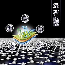 滌綸服裝材料微觀3D展示聚酯纖維功能介紹