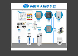 蒂沃斯凈水器 展臺