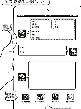 創(chuàng)意矢量個(gè)人簡(jiǎn)歷