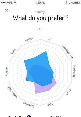 手機app界面展示設計